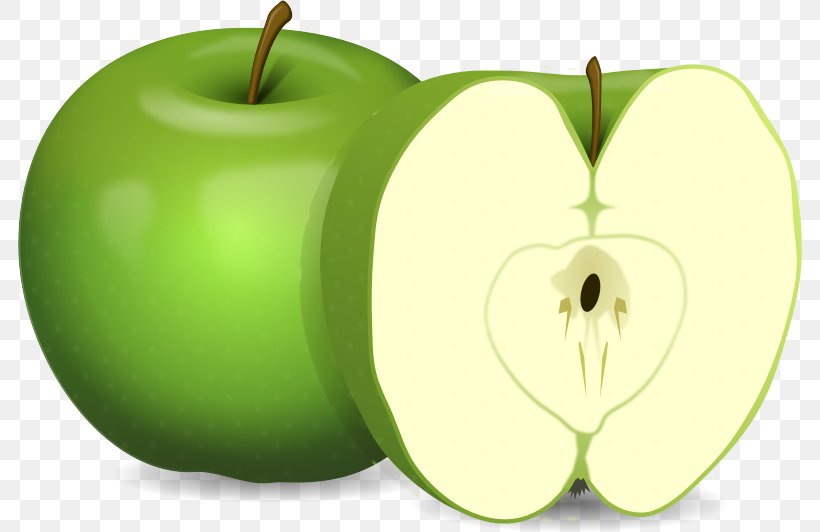 Apple Clip Art, PNG, 784x532px, Apple, Blog, Diet Food, Food, Fruit Download Free