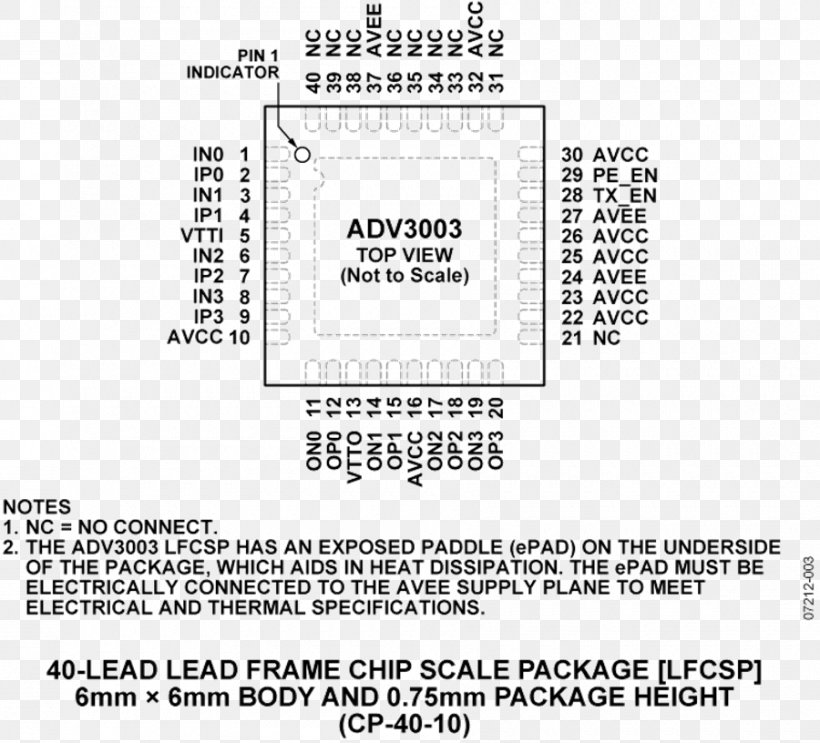Paper Analog Devices Integrated Circuits & Chips Datasheet Product, PNG, 900x816px, Paper, Analog Devices, Area, Black And White, Brand Download Free