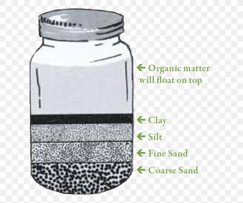 Mason Jar Silt Glass Soil, PNG, 624x685px, Mason Jar, Agriculture, Bottle, Clay, Drinkware Download Free