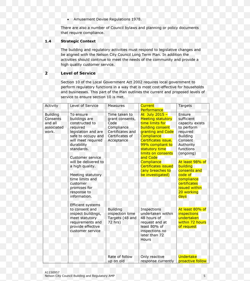 Document Line, PNG, 637x924px, Document, Area, Diagram, Paper, Text Download Free