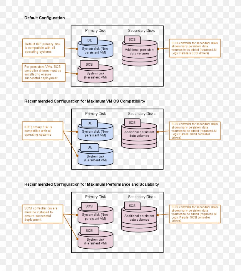 Paper Diagram Pattern, PNG, 978x1099px, Paper, Area, Diagram, Text Download Free