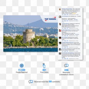 Opium - White Tower Of Thessaloniki Kavala Olympiaki Akti Tourist Attraction Guidebook PNG