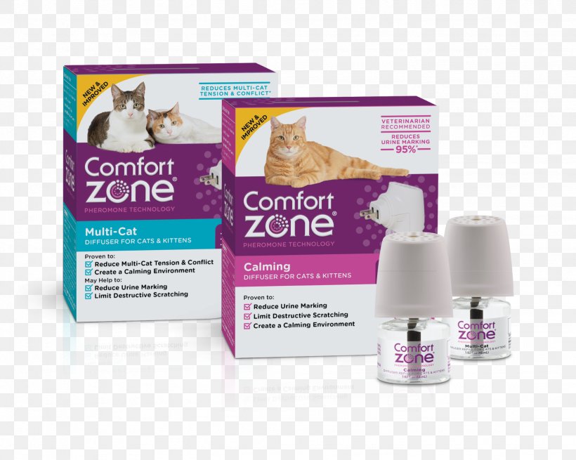 Comfort Zone Cat Business Veterinarian, PNG, 2048x1638px, Comfort Zone, Business, Cat, Central Garden Pet Company, Comfort Download Free