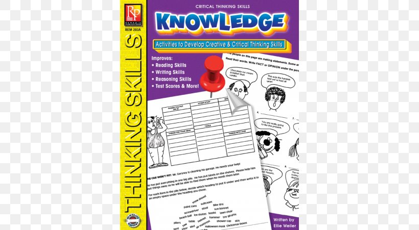 Critical Thinking Skill Paper Knowledge Thought, PNG, 600x451px, Critical Thinking, Advertising, Area, Brand, College Download Free