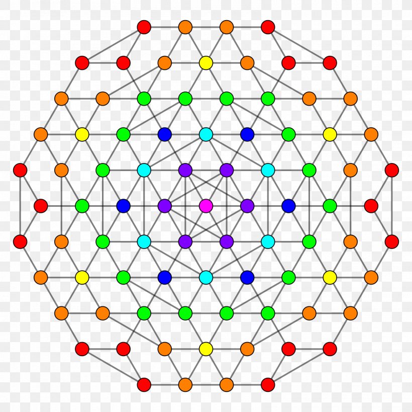 Line Shape Geometry Pattern, PNG, 1600x1600px, Shape, Area, Geometric Shape, Geometry, Rhombus Download Free