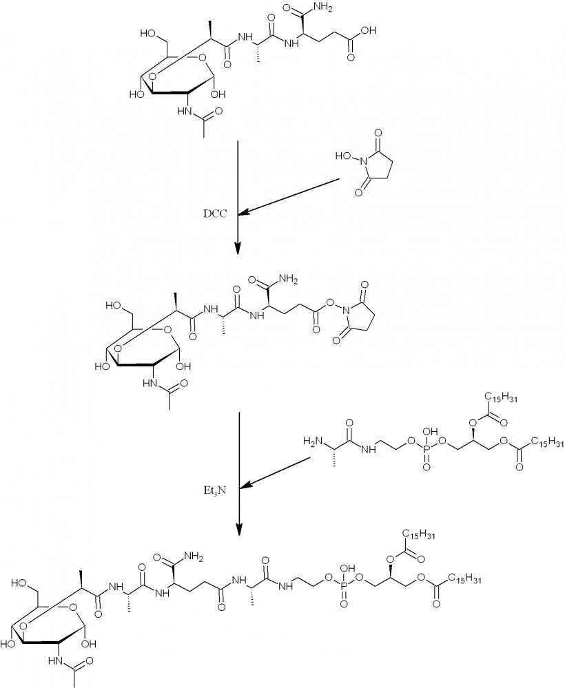 Mifamurtide Muramyl Dipeptide Glatiramer Acetate Liposome Osteosarcoma, PNG, 1552x1891px, Mifamurtide, Amino Acid, Area, Black And White, Bone Cancer Download Free