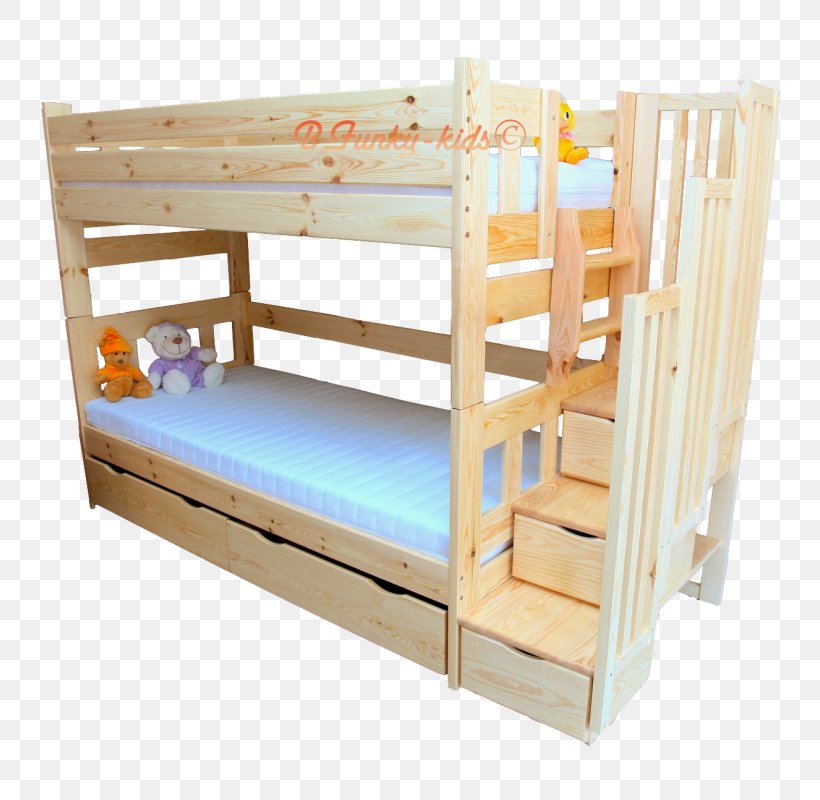 Bunk Bed Furniture Bed Base Living Room, PNG, 800x800px, Bunk Bed, Bathroom, Bed, Bed Base, Bed Frame Download Free