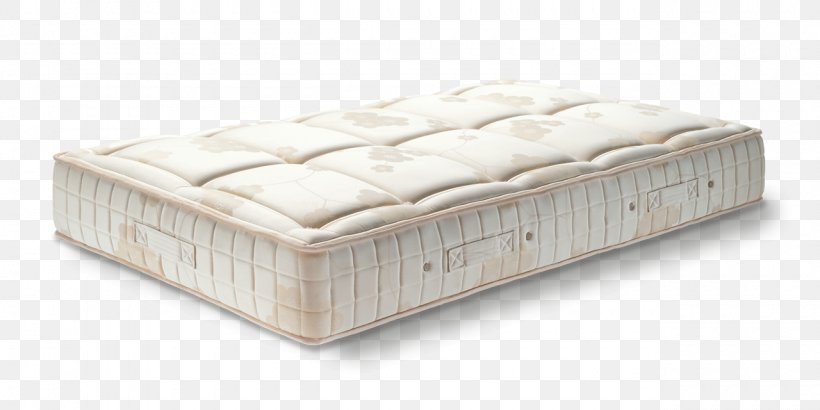 Mattress Memory Foam Canapé Viscoelasticity Bed Frame, PNG, 1280x640px, Mattress, Bed, Bed Frame, Flex Equipos De Descanso Sa, Foam Download Free