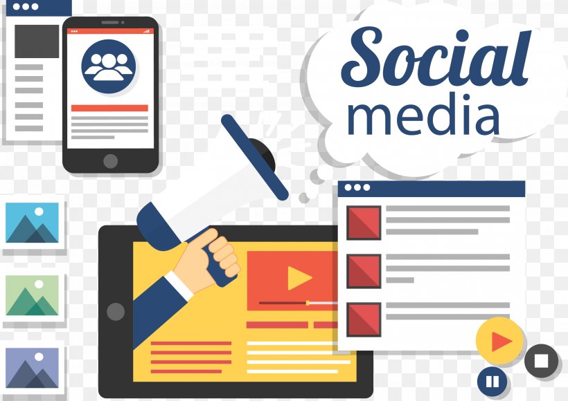 Social Media Marketing Web Development Digital Marketing Search Engine Optimization, PNG, 2720x1925px, Social Media, Area, Brand, Business, Communication Download Free