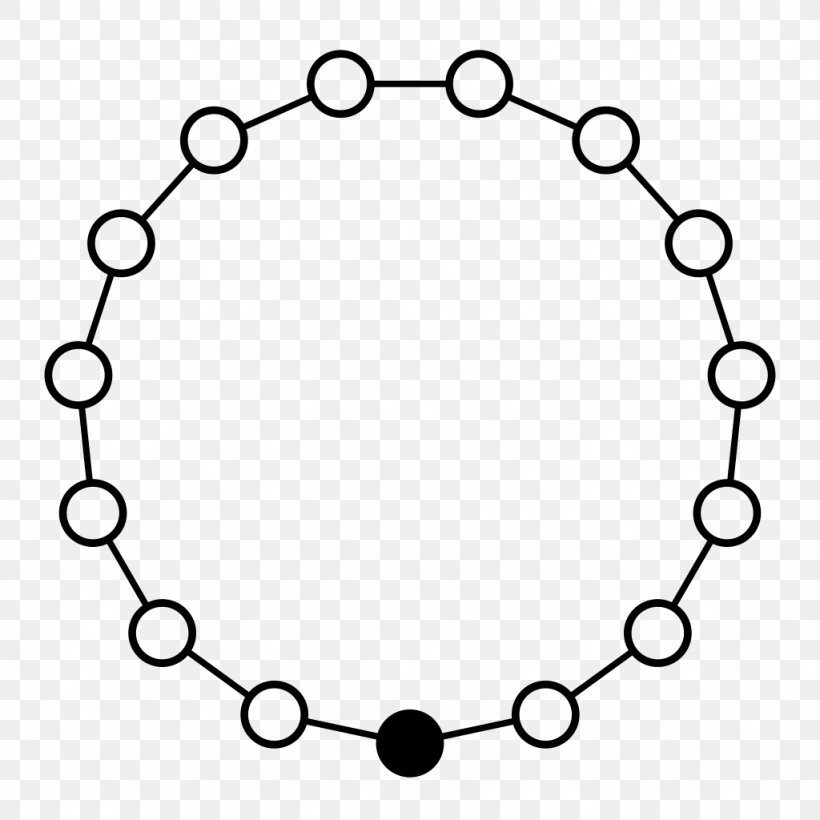 Black Circle Painting, PNG, 1024x1024px, Black Circle, Area, Black And White, Body Jewelry, Chemical Industry Download Free