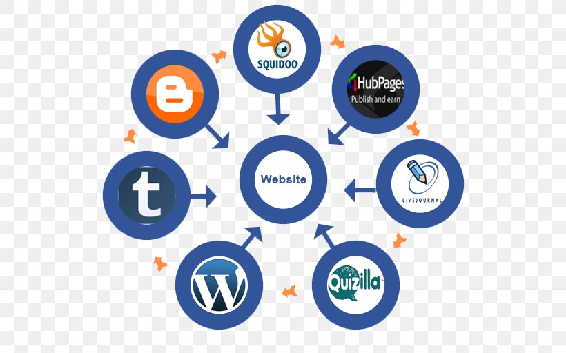 Search Engine Optimization WordPress Website Posizionamento Blog, PNG, 533x512px, Search Engine Optimization, Area, Blog, Blogger, Brand Download Free