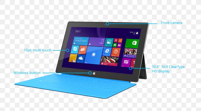 Surface 2 Surface Pro Microsoft Camera, PNG, 800x454px, Surface, Bluetooth, Camera, Computer, Computer Accessory Download Free