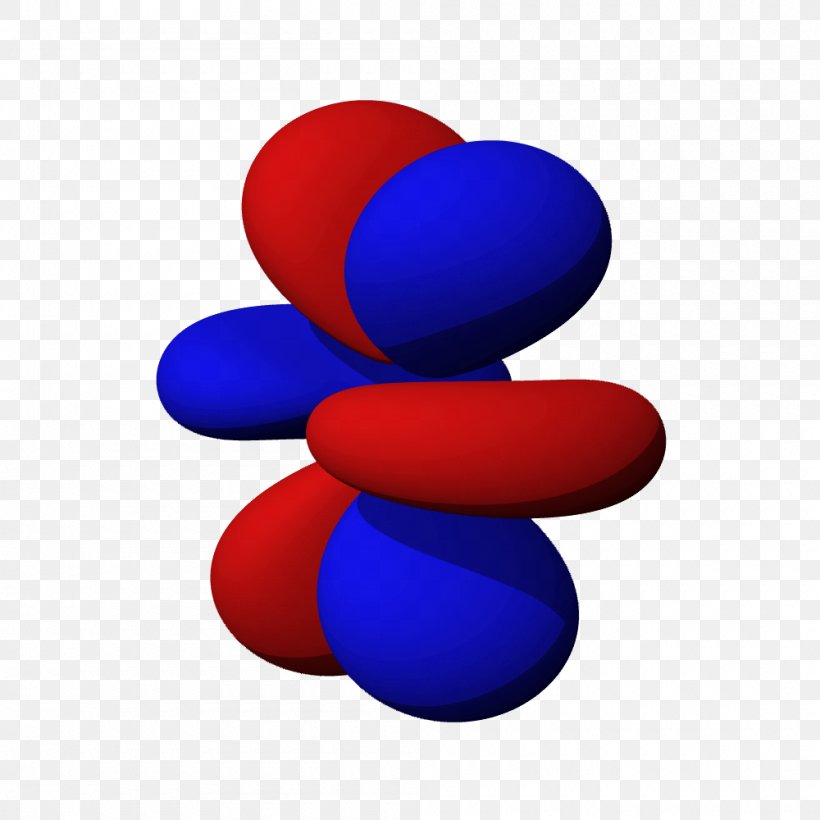 Atomic Orbital Magnetic Quantum Number Chemistry, PNG, 1000x1000px, Atomic Orbital, Atom, Atomic Physics, Azimuthal Quantum Number, Balloon Download Free