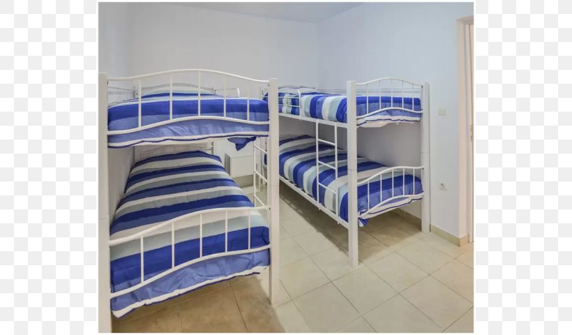 Bed Frame Bunk Bed Backpacker Hostel, PNG, 640x480px, Bed Frame, Backpacker Hostel, Bed, Bunk Bed, Furniture Download Free