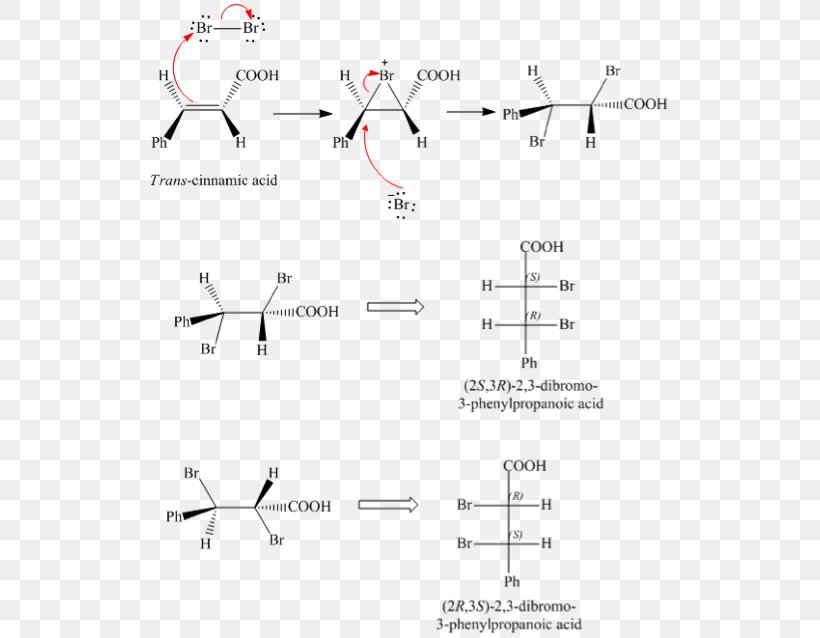 (E)-Stilbene Halogenation Diphenylacetylene Alkene, PNG, 525x638px, Estilbene, Alkane, Alkene, Allyl Group, Area Download Free