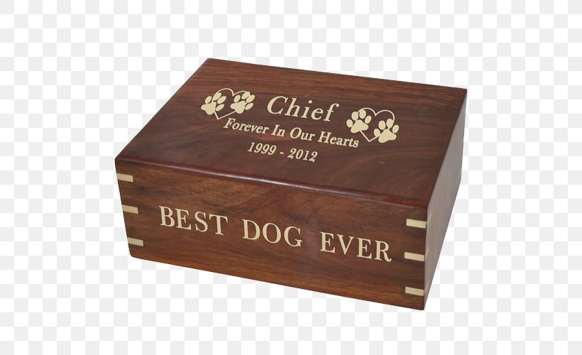 Urn Cat Dog The Ashes Pet, PNG, 500x500px, Urn, Ashes, Ashes Urn, Bestattungsurne, Box Download Free