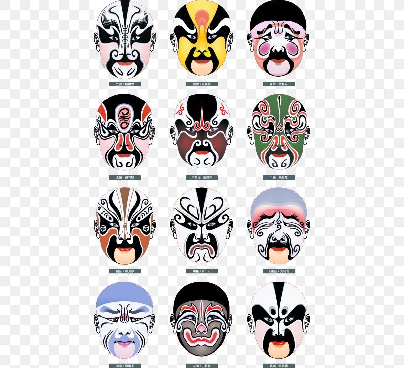 Beijing Peking Opera Chinese Opera Mask, PNG, 439x747px, Beijing, Art, Chinese Opera, Costume, Dan Download Free