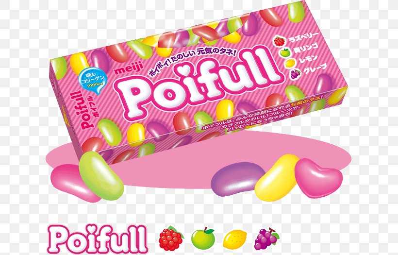 Gummi Candy Meiji Seika Sugar, PNG, 631x525px, Gummi Candy, Bonbon, Candy, Confectionery, Flavor Download Free