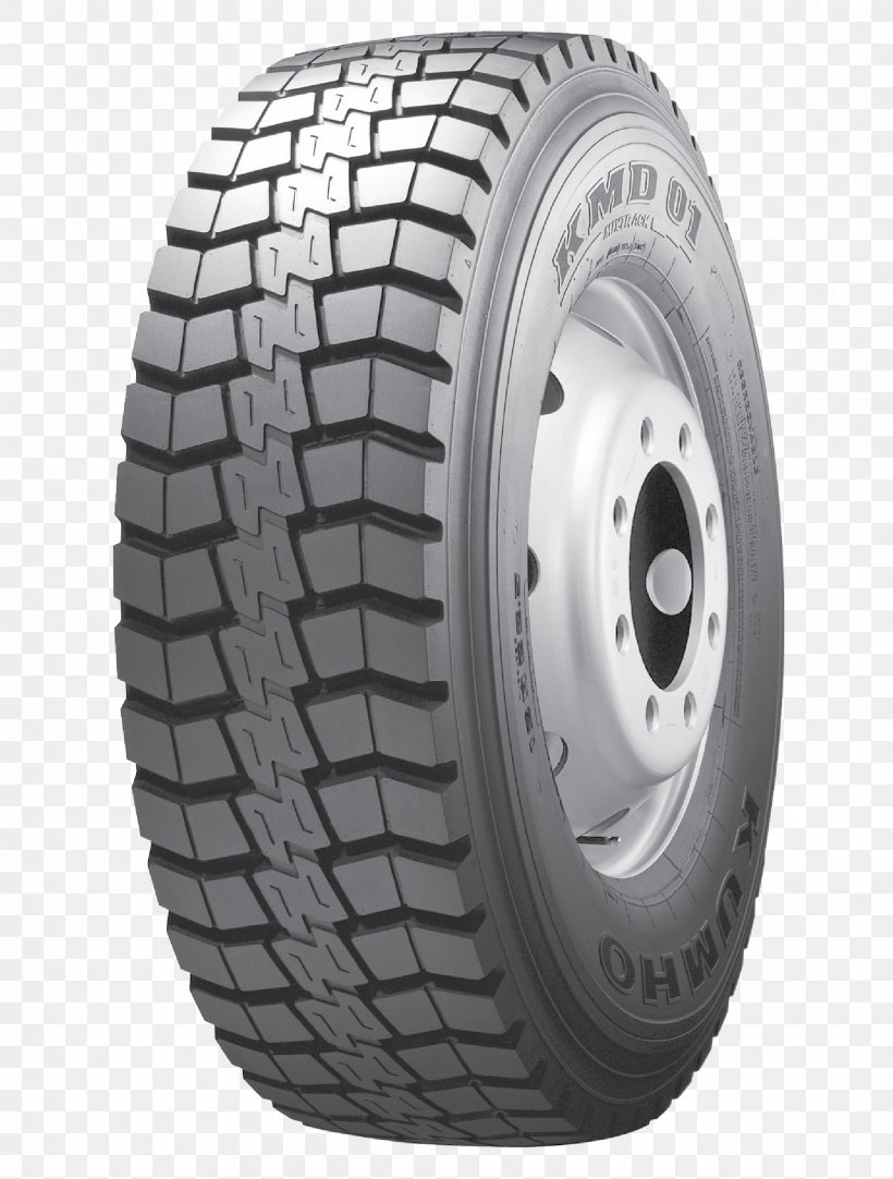 Kumho Tire Tread Sport Utility Vehicle Truck, PNG, 1978x2611px, Kumho Tire, Auto Part, Automotive Tire, Automotive Wheel System, Formula One Tyres Download Free