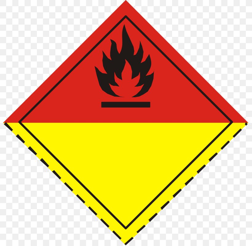 Oxidizing Agent Dangerous Goods Organic Peroxide ADR, PNG, 800x800px, Oxidizing Agent, Adr, Area, Chemical Substance, Combustibility And Flammability Download Free