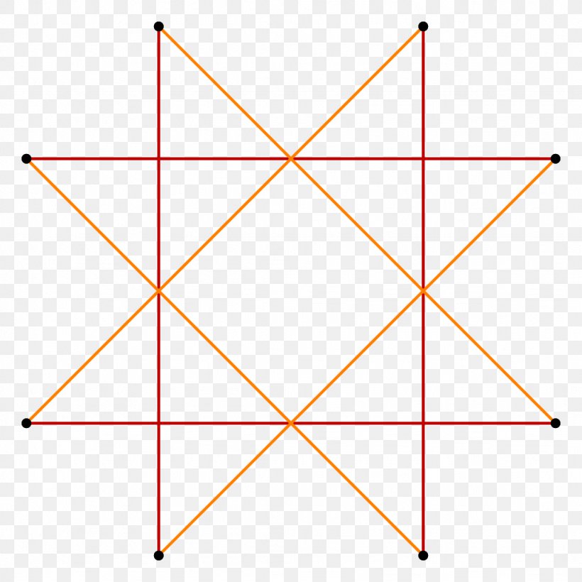 Triangle Point Symmetry Pattern, PNG, 1024x1024px, Triangle, Area, Parallel, Point, Rectangle Download Free