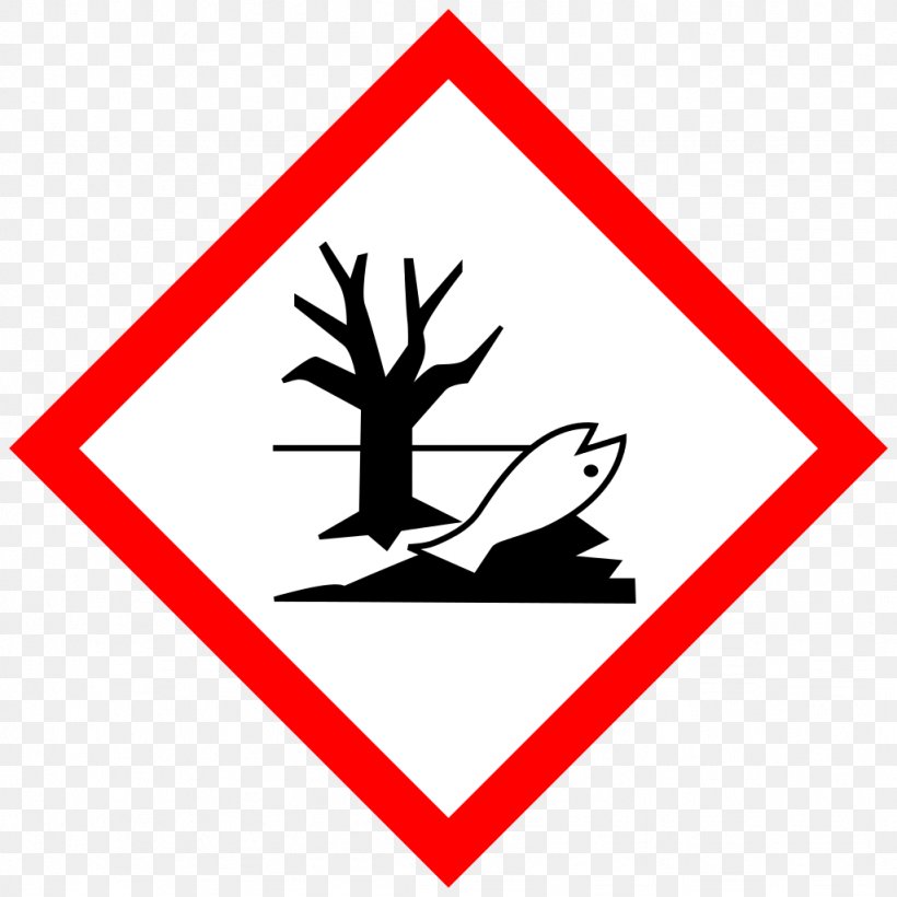 GHS Hazard Pictograms Globally Harmonized System Of Classification And Labelling Of Chemicals Symbol, PNG, 1024x1024px, Ghs Hazard Pictograms, Area, Brand, Chemical Hazard, Chemical Substance Download Free