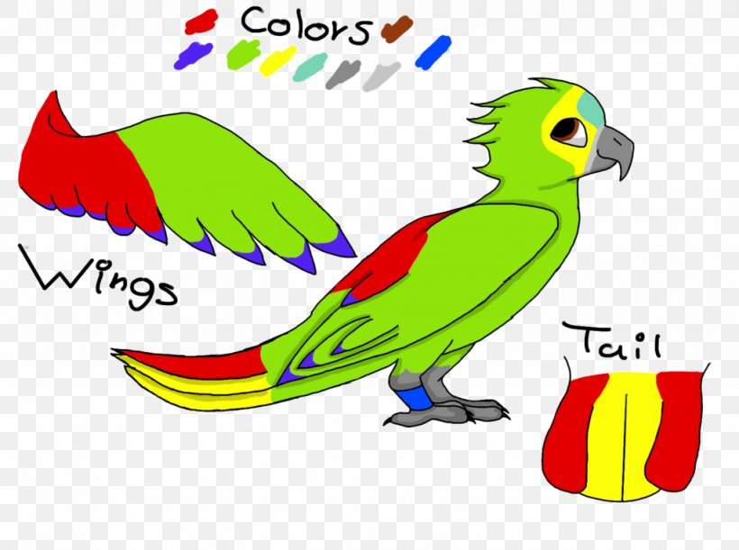 Macaw Parakeet Beak Clip Art, PNG, 1024x764px, Macaw, Area, Artwork, Beak, Bird Download Free