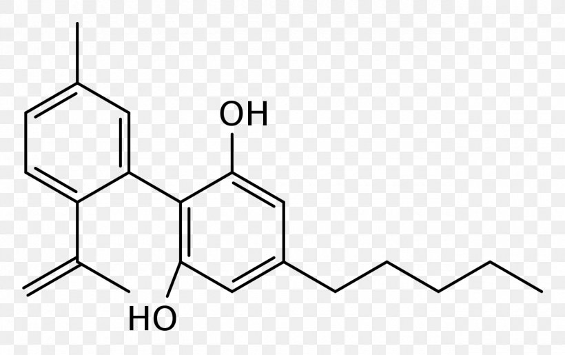 Tetrahydrocannabinol Cannabis Cannabidiol Molecule Cannabinoid, PNG, 1280x804px, Tetrahydrocannabinol, Area, Black And White, Cannabidiol, Cannabidivarin Download Free