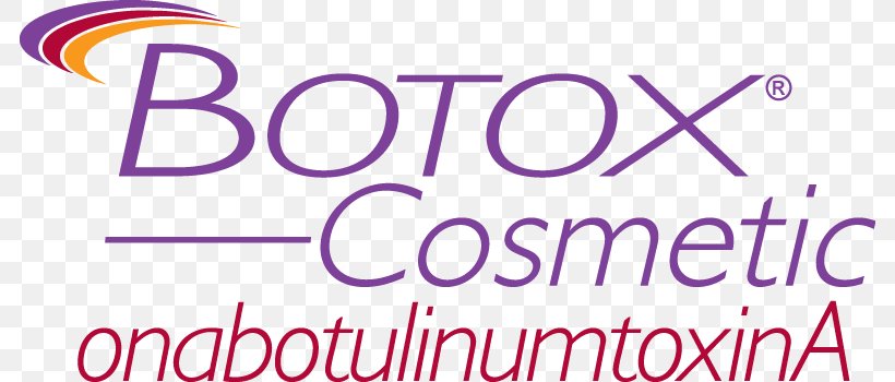Botulinum Toxin Wrinkle Cosmetics Plastic Surgery, PNG, 784x350px, Botulinum Toxin, Area, Banner, Beauty Parlour, Brand Download Free
