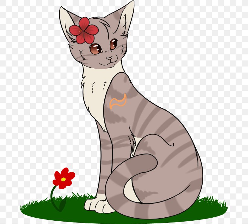 Whiskers Kitten Domestic Short-haired Cat Tabby Cat, PNG, 689x741px, Whiskers, Canidae, Carnivoran, Cat, Cat Like Mammal Download Free