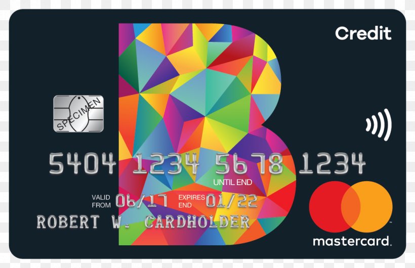 Credit Card Debit Card Bank Account, PNG, 1058x685px, Credit Card, Account, Balance, Bank, Brand Download Free