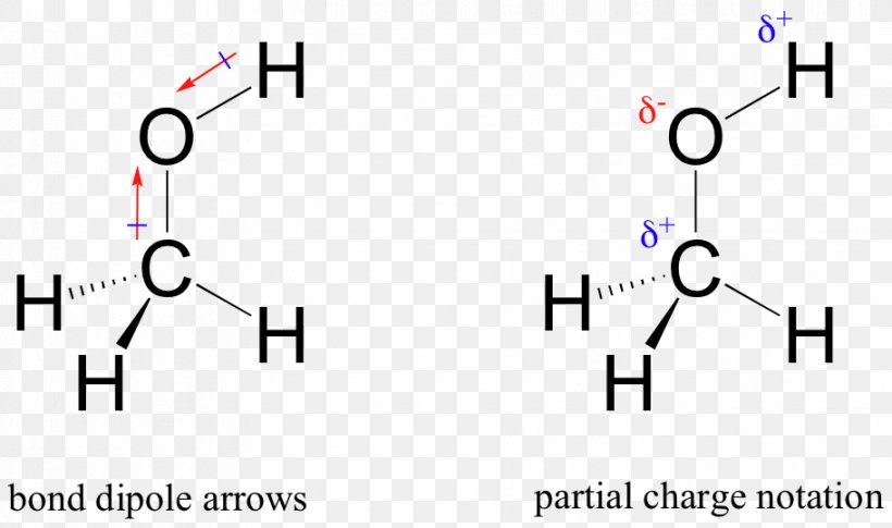 Chemical Polarity Methanol Covalent Bond Lewis Structure Molecule, PNG, 912x540px, Chemical Polarity, Apolaire Verbinding, Area, Bond Dipole Moment, Brand Download Free