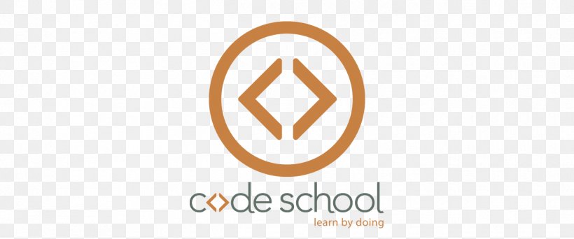 Computer Programming Programmer Education Learning Codecademy, PNG, 1316x550px, Computer Programming, Brand, Codecademy, Education, Learning Download Free