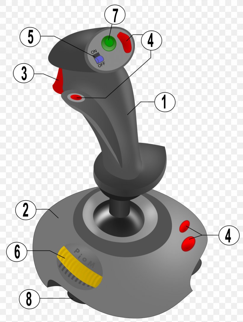 Joystick Space Harrier Game Controllers Push-button Input Devices, PNG, 1200x1587px, Joystick, Button, Computer, Computer Component, Computer Keyboard Download Free