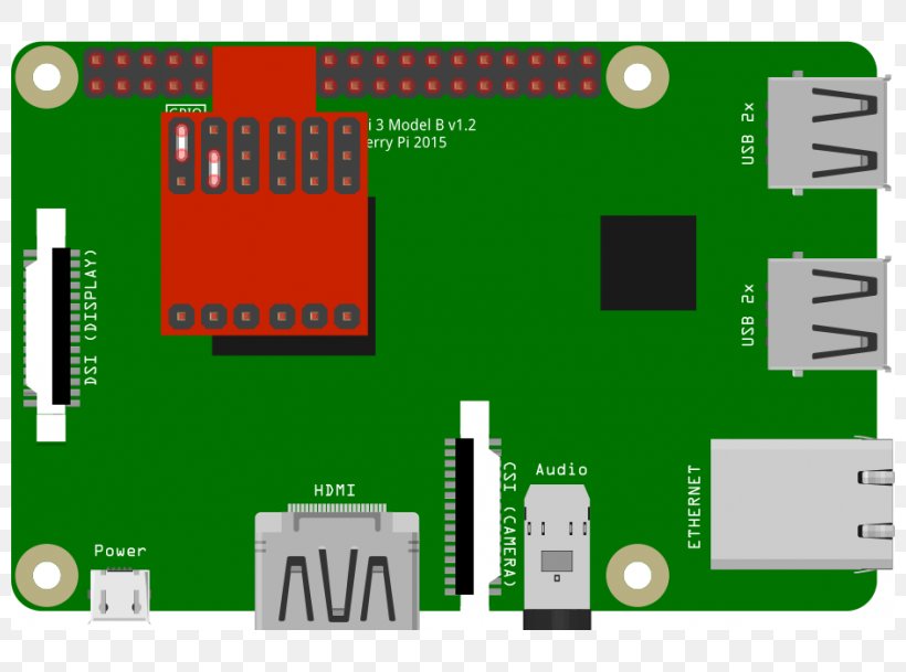 Raspberry Pi 3 General-purpose Input/output Universal Asynchronous Receiver-transmitter Sensor, PNG, 800x609px, Raspberry Pi, Arduino, Brand, Cpu, Data Download Free