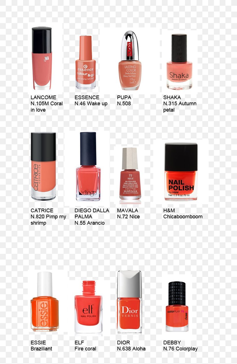 Nail Polish Lipstick Double-breasted Fashion, PNG, 628x1262px, Nail Polish, Cosmetics, Doublebreasted, Fashion, Fluid Ounce Download Free