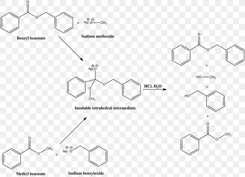 Claisen Condensation Tetrahedral Carbonyl Addition Compound Carbonyl Group Condensation Reaction Catalysis, PNG, 2946x2128px, Claisen Condensation, Acyl Group, Area, Auto Part, Black And White Download Free
