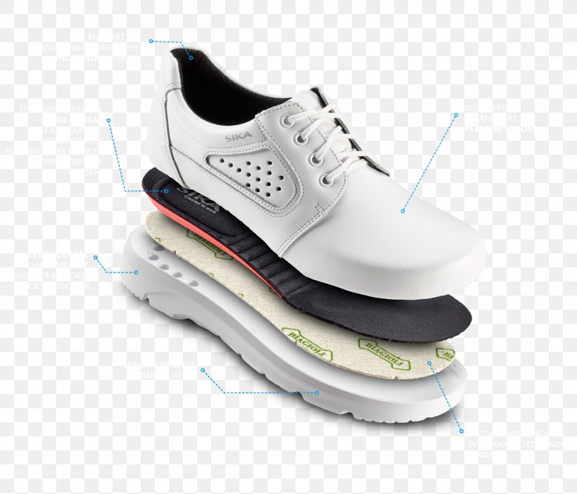 Nike Free Shoes For Sport Sneakers Steel-toe Boot, PNG, 1151x986px, Nike Free, Architectural Engineering, Athletic Shoe, Brand, Clog Download Free