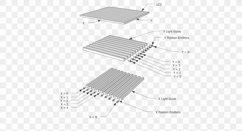 Product Design Line Angle Technology, PNG, 1700x924px, Technology Download Free