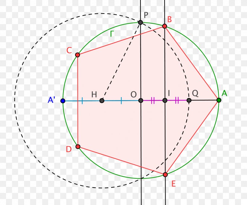 Circle Point Angle Diagram, PNG, 1125x933px, Point, Area, Diagram, Plot, Sphere Download Free