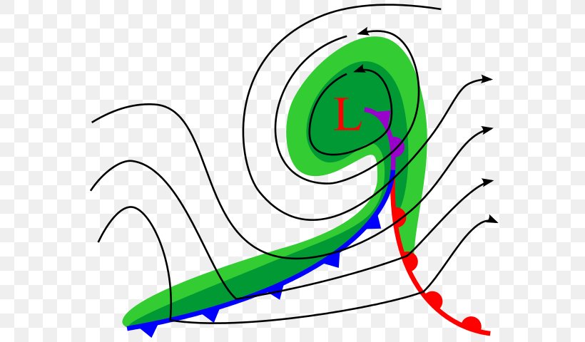 Weather Front Cold Front Occluded Front Air Mass Warm Front, PNG, 584x480px, Watercolor, Cartoon, Flower, Frame, Heart Download Free