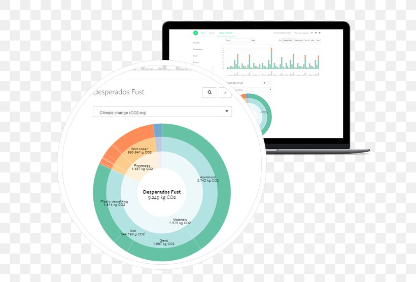 EcoChain Technologies B.V. EcoChain Technologies BV Organization Computer Software ECI, PNG, 638x556px, Organization, Brand, Building, Communication, Computer Software Download Free