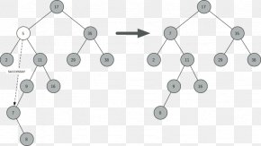 Linear Search Flowchart Binary Search Algorithm, PNG, 418x759px, Linear ...