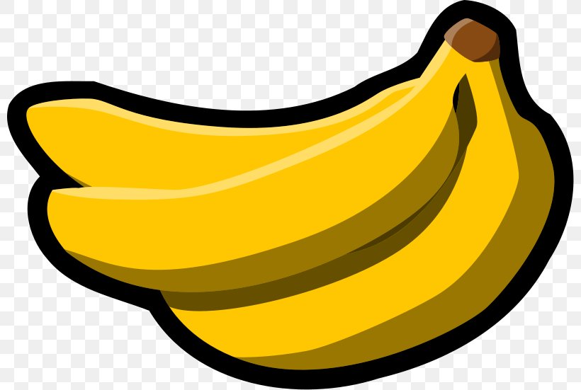 Banana Bread Banana Pudding Clip Art, PNG, 800x551px, Banana Bread, Banana, Banana Family, Banana Pudding, Drawing Download Free