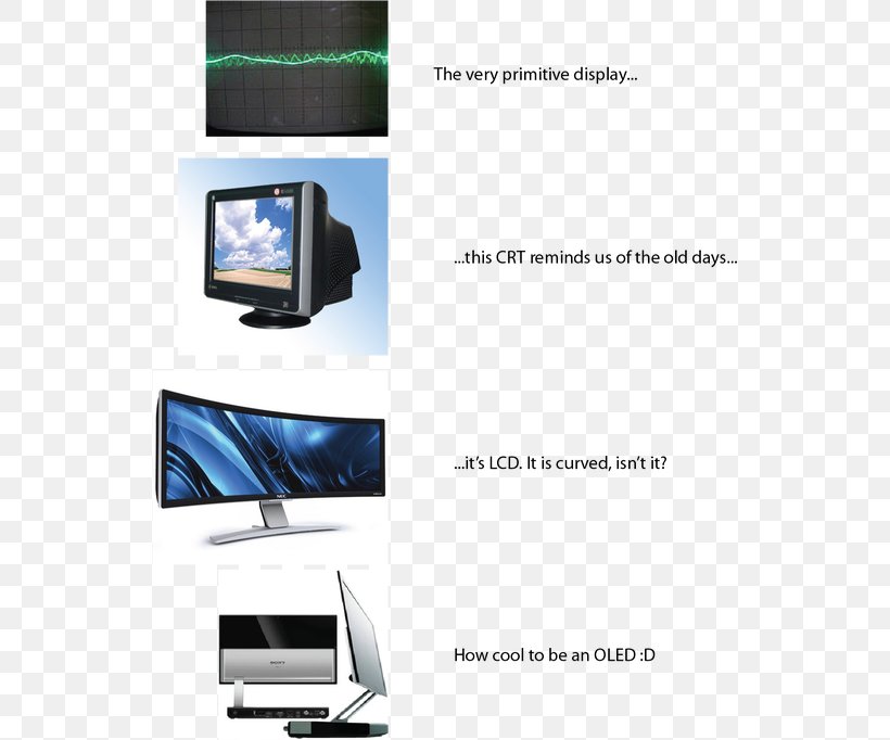 Output Device Wii Computer Keyboard Human–computer Interaction, PNG, 540x682px, Output Device, Computer, Computer Keyboard, Computer Monitors, Display Device Download Free