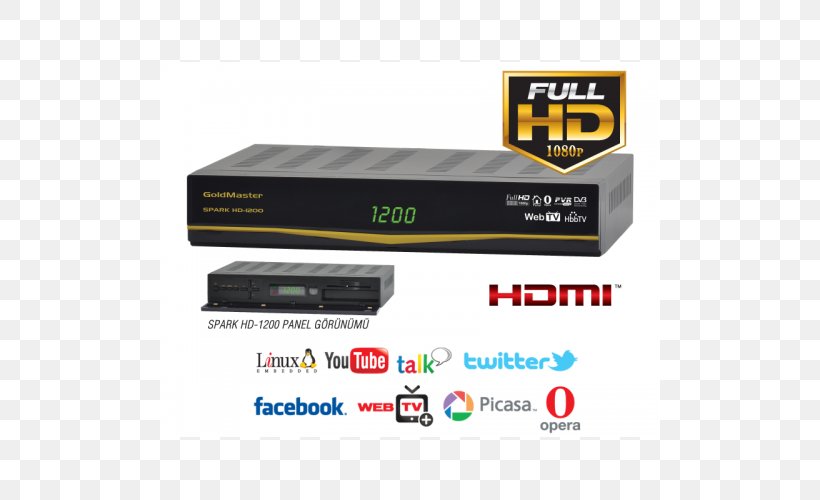 Satellite Television High-definition Television Digital Video Recorders HD+ 1080p, PNG, 500x500px, Satellite Television, Cable, Codec, Digital Video Recorders, Electronic Device Download Free