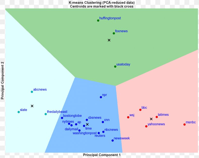 Line Point Angle Map Tuberculosis, PNG, 1154x917px, Point, Area, Diagram, Map, Microsoft Azure Download Free