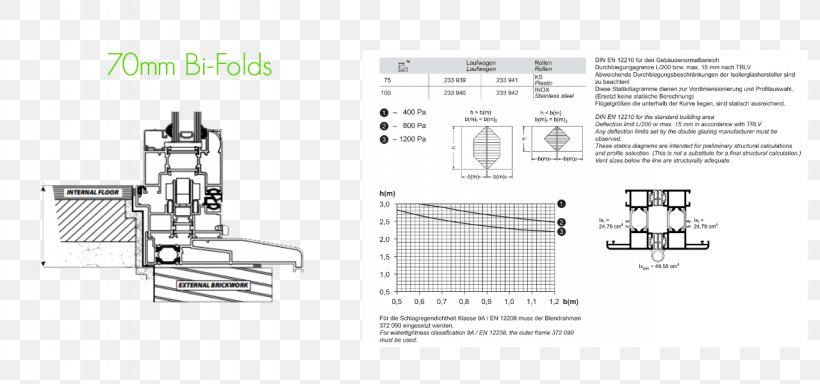 Door Handle Car /m/02csf Drawing Line, PNG, 1280x600px, Door Handle, Auto Part, Car, Diagram, Door Download Free