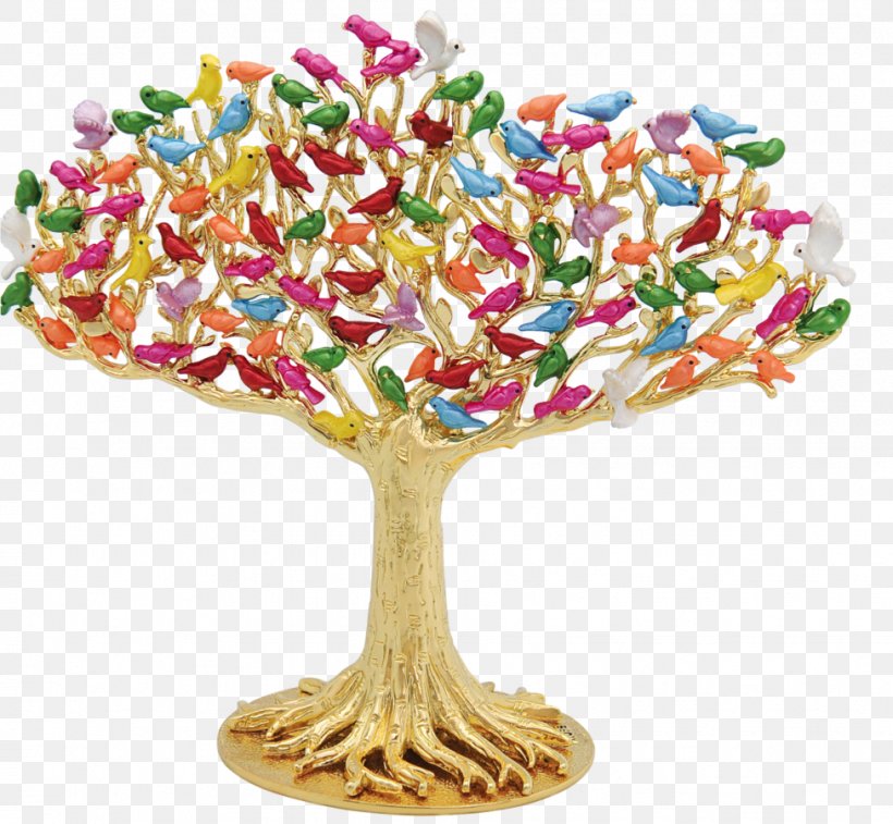 Bird Feng Shui Tree Luck Wealth, PNG, 976x902px, Bird, Artikel, Bird Of Prey, Candy, Confectionery Download Free