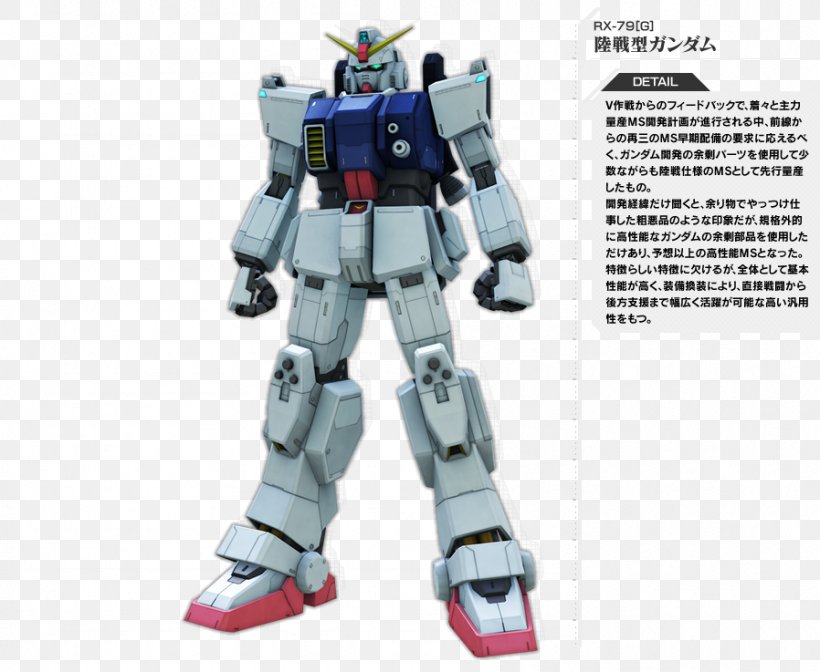 Gundam Side Story 0079: Rise From The Ashes Mobile Suit Gundam: Side Stories Mobile Suit Gundam Side Story: The Blue Destiny Mobile Suit Gundam: Lost War Chronicles Mobile Suit Gundam: Crossfire, PNG, 898x737px, Mobile Suit Gundam Crossfire, Action Figure, Figurine, Machine, Mecha Download Free